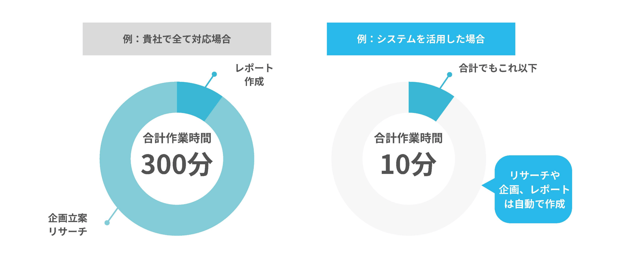 buzz_merit